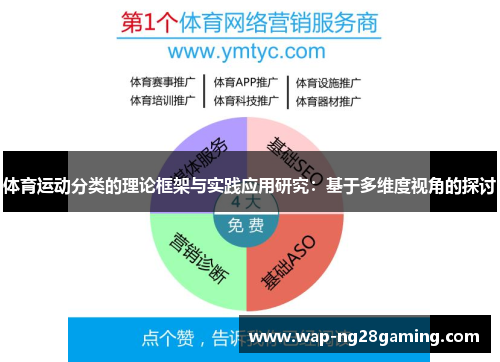 体育运动分类的理论框架与实践应用研究:基于多维度视角的探讨 体育运动分类的理论框架与实践应用研究:基于多维度视角的探讨