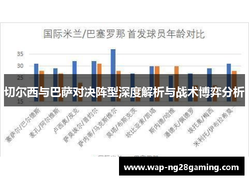 切尔西与巴萨对决阵型深度解析与战术博弈分析 切尔西与巴萨对决阵型深度解析与战术博弈分析