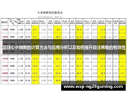 足球心水指数的计算方法与应用分析以及如何提升投注策略的有效性