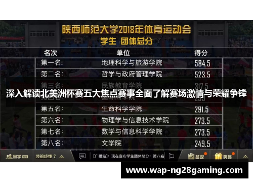 深入解读北美洲杯赛五大焦点赛事全面了解赛场激情与荣耀争锋 深入解读北美洲杯赛五大焦点赛事全面了解赛场激情与荣耀争锋