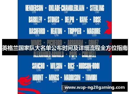 英格兰国家队大名单公布时间及详细流程全方位指南