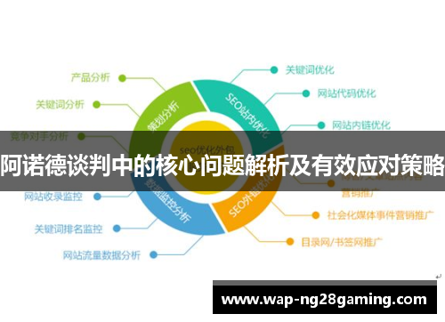 阿诺德谈判中的核心问题解析及有效应对策略 阿诺德谈判中的核心问题解析及有效应对策略