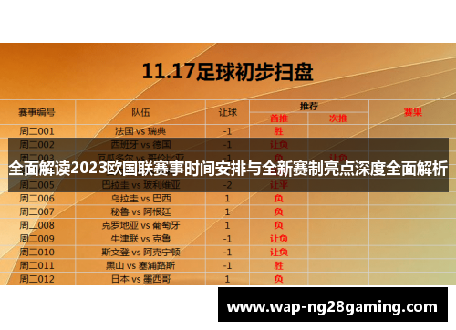 全面解读2023欧国联赛事时间安排与全新赛制亮点深度全面解析