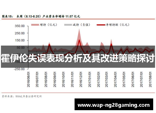 霍伊伦失误表现分析及其改进策略探讨
