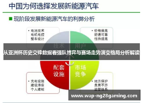 从亚洲杯历史交锋数据看强队博弈与赛场走势演变格局分析解读 从亚洲杯历史交锋数据看强队博弈与赛场走势演变格局分析解读