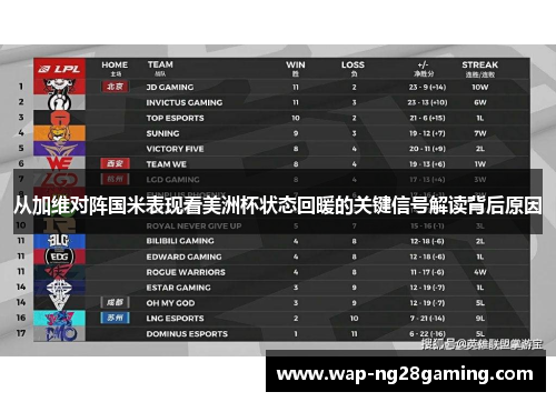 从加维对阵国米表现看美洲杯状态回暖的关键信号解读背后原因 从加维对阵国米表现看美洲杯状态回暖的关键信号解读背后原因