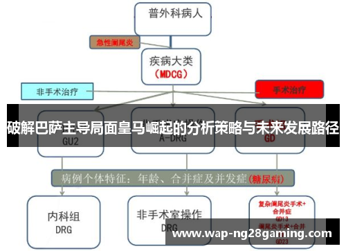 破解巴萨主导局面皇马崛起的分析策略与未来发展路径 破解巴萨主导局面皇马崛起的分析策略与未来发展路径